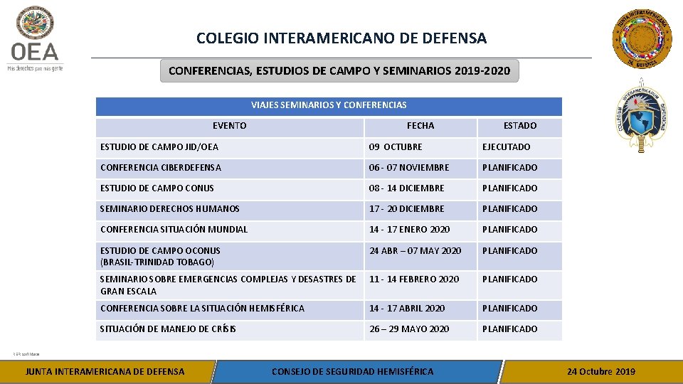 COLEGIO INTERAMERICANO DE DEFENSA CONFERENCIAS, ESTUDIOS DE CAMPO Y SEMINARIOS 2019 -2020 VIAJES SEMINARIOS