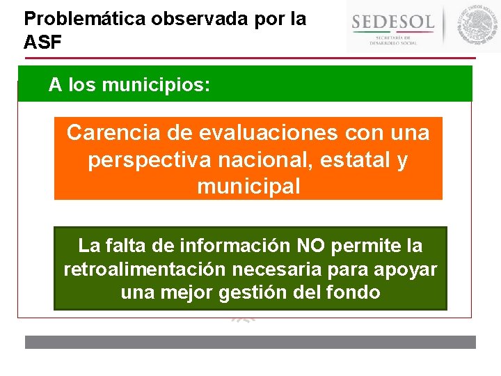 Problemática observada por la ASF A los municipios: Carencia de evaluaciones con una perspectiva Problemática observada por la ASF A los municipios: Carencia de evaluaciones con una perspectiva