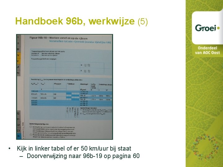 Handboek 96 b, werkwijze (5) • Kijk in linker tabel of er 50 km/uur