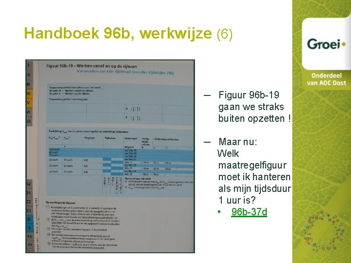 Handboek 96 b, werkwijze (6) ─ Figuur 96 b-19 gaan we straks buiten opzetten