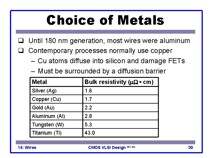 Choice of Metals q Until 180 nm generation, most wires were aluminum q Contemporary