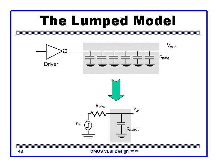 The Lumped Model 48 CMOS VLSI Design 4 th Ed. 