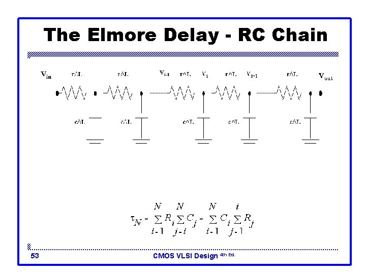 The Elmore Delay - RC Chain 53 CMOS VLSI Design 4 th Ed. 