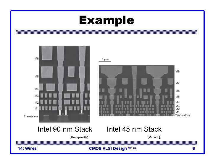 Example Intel 90 nm Stack Intel 45 nm Stack [Thompson 02] 14: Wires [Moon