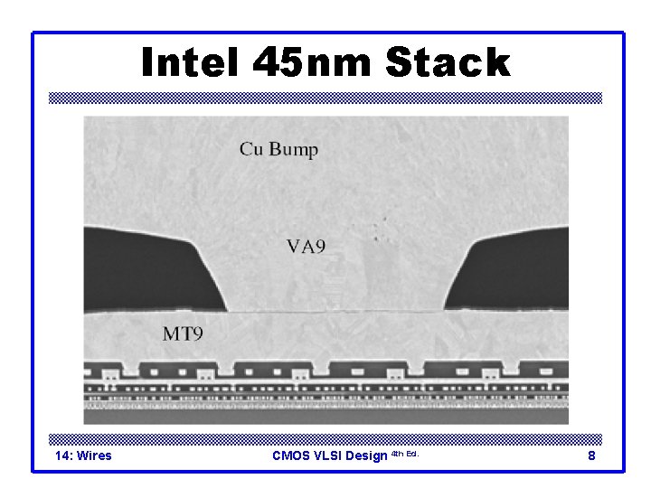 Intel 45 nm Stack 14: Wires CMOS VLSI Design 4 th Ed. 8 