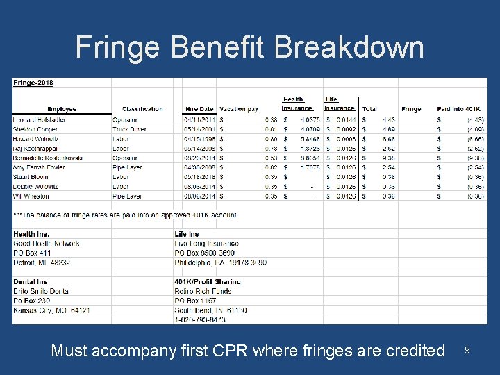 Fringe Benefit Breakdown Must accompany first CPR where fringes are credited 9 