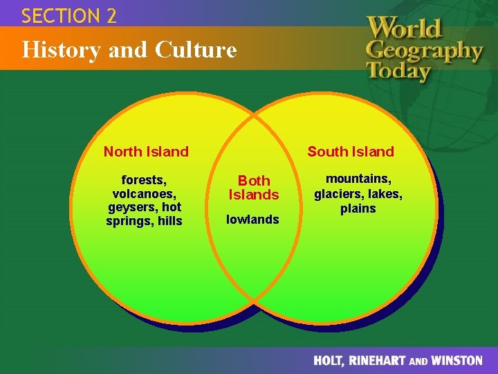 SECTION 2 History and Culture North Island forests, volcanoes, geysers, hot springs, hills South