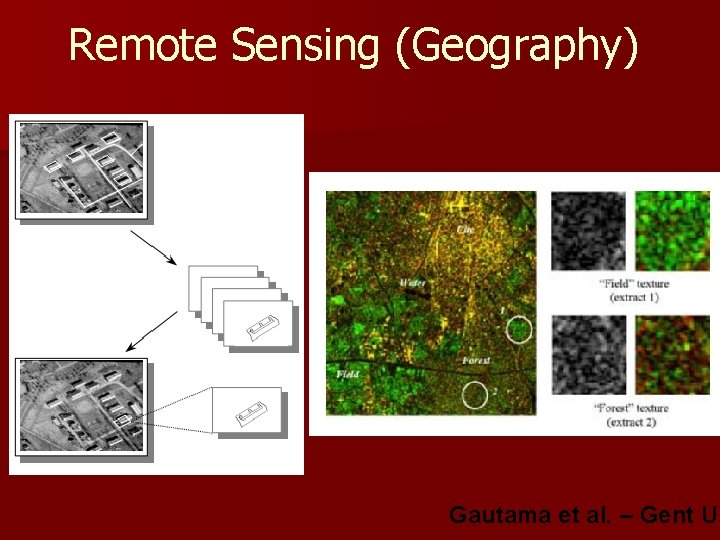 Remote Sensing (Geography) Gautama et al. – Gent Un 
