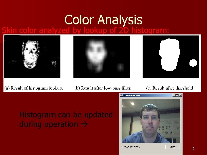 Color Analysis Skin color analyzed by lookup of 2 D histogram: Histogram can be