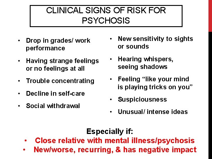 CLINICAL SIGNS OF RISK FOR PSYCHOSIS • Drop in grades/ work performance • New