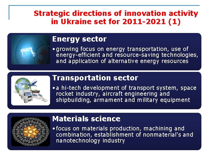Strategic directions of innovation activity in Ukraine set for 2011 -2021 (1) Energy sector