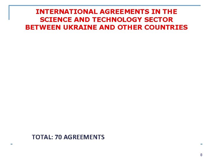 INTERNATIONAL AGREEMENTS IN THE SCIENCE AND TECHNOLOGY SECTOR BETWEEN UKRAINE AND OTHER COUNTRIES TOTAL: