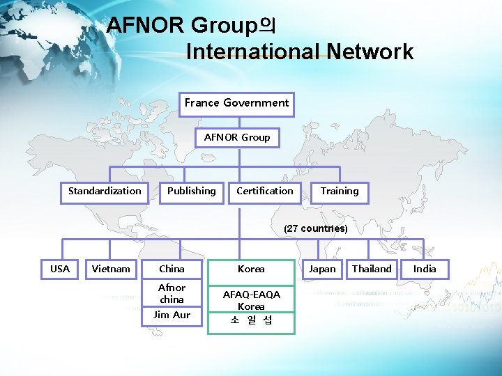 AFNOR Group의 International Network France Government AFNOR Group Standardization Publishing Certification Training (27 countries)
