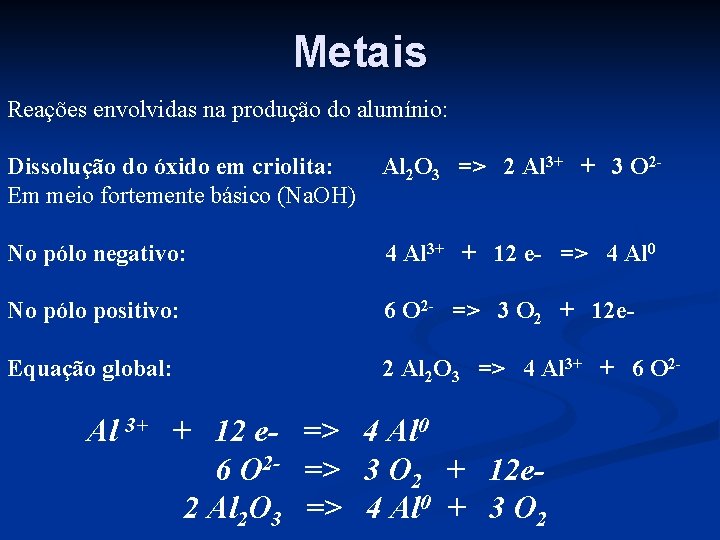 Metais Reações envolvidas na produção do alumínio: Dissolução do óxido em criolita: Al 2