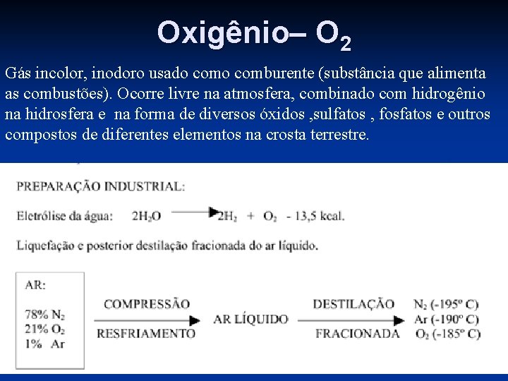 Oxigênio– O 2 Gás incolor, inodoro usado comburente (substância que alimenta as combustões). Ocorre