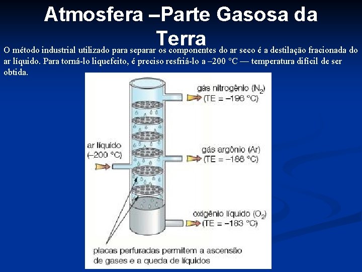 Atmosfera –Parte Gasosa da Terra O método industrial utilizado para separar os componentes do