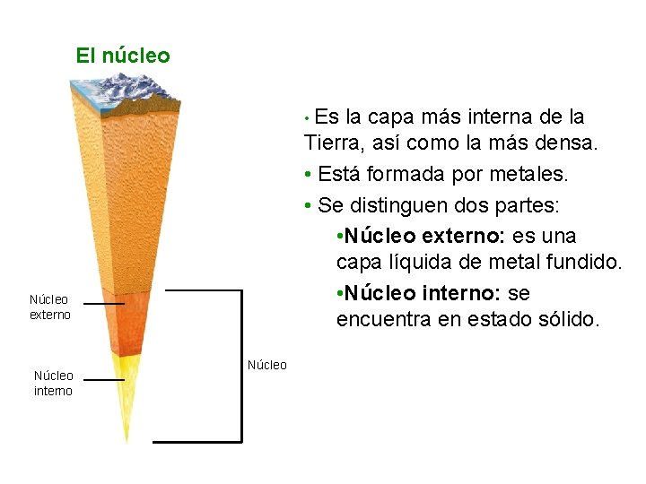 UNIDAD 6 El núcleo • Es la capa más interna de la Tierra, así