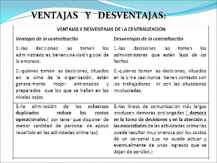 VENTAJAS Y DESVENTAJAS: 