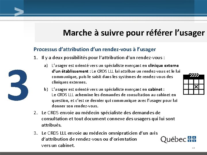 Marche à suivre pour référer l’usager Processus d’attribution d’un rendez-vous à l’usager 3 1.