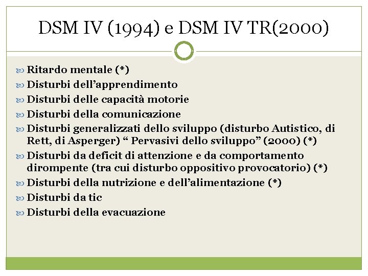 DSM IV (1994) e DSM IV TR(2000) Ritardo mentale (*) Disturbi dell’apprendimento Disturbi delle