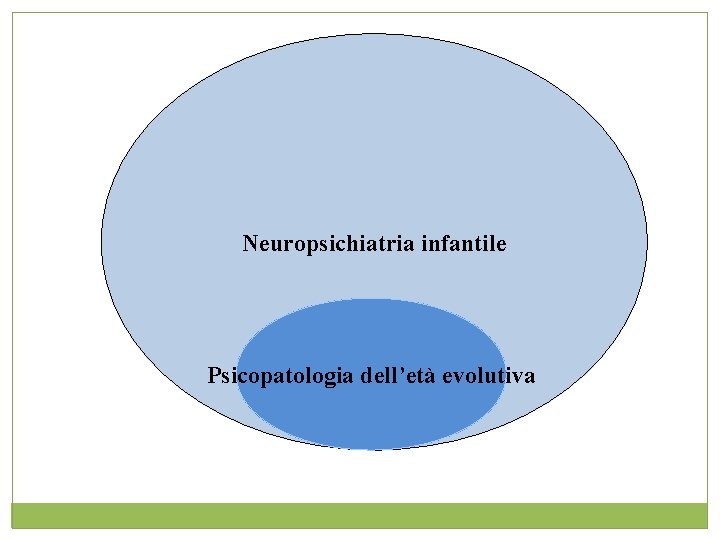 Neuropsichiatria infantile Psicopatologia dell’età evolutiva 