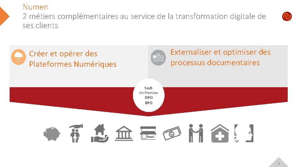 Numen 2 métiers complémentaires au service de la transformation digitale de ses clients Externaliser