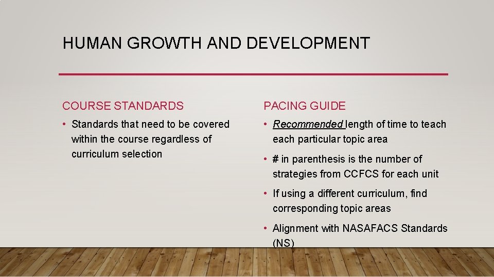 HUMAN GROWTH AND DEVELOPMENT COURSE STANDARDS PACING GUIDE • Standards that need to be