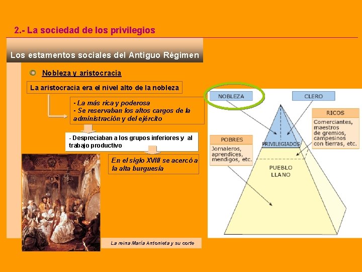 2. - La sociedad de los privilegios Los estamentos sociales del Antiguo Régimen Nobleza