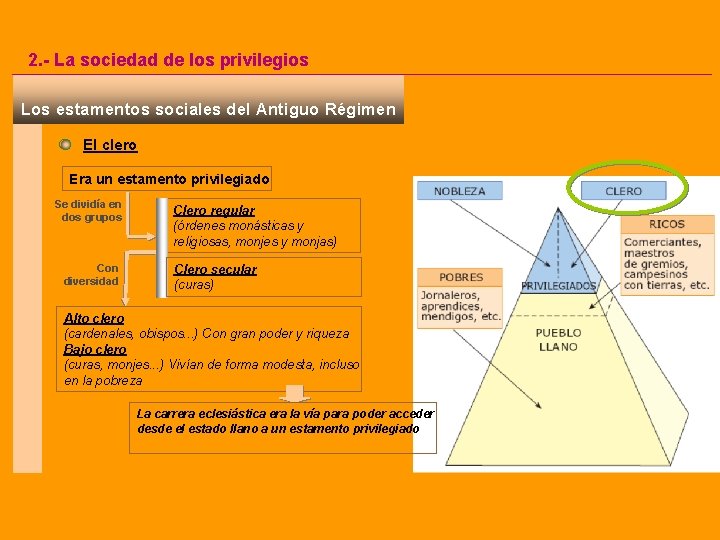 2. - La sociedad de los privilegios Los estamentos sociales del Antiguo Régimen El