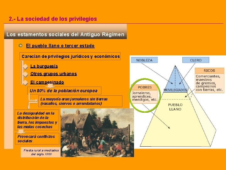 2. - La sociedad de los privilegios Los estamentos sociales del Antiguo Régimen El