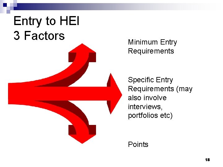 Entry to HEI 3 Factors Minimum Entry Requirements Specific Entry Requirements (may also involve