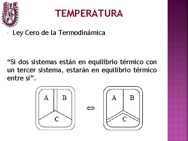TEMPERATURA Ley Cero de la Termodinámica “Si dos sistemas están en equilibrio térmico con
