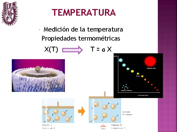 TEMPERATURA Medición de la temperatura Propiedades termométricas X(T) T=a. X 
