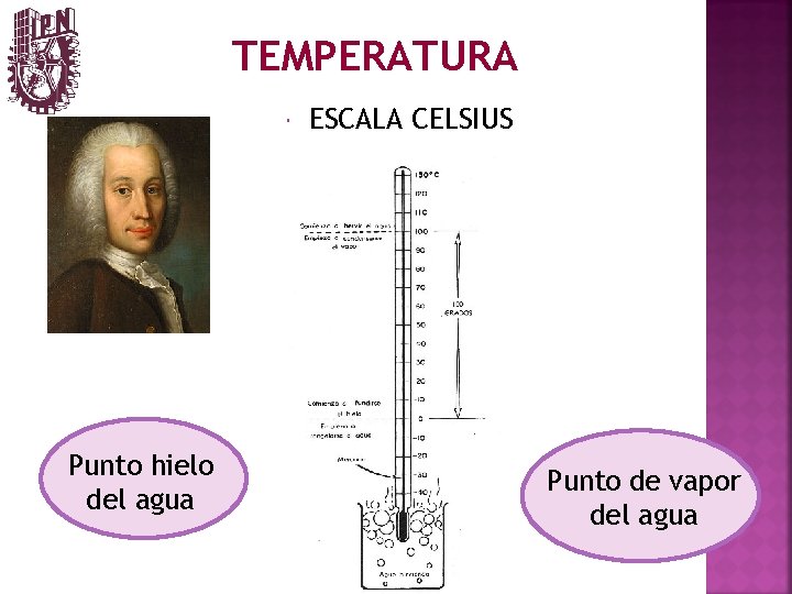 TEMPERATURA Punto hielo del agua ESCALA CELSIUS Punto de vapor del agua 