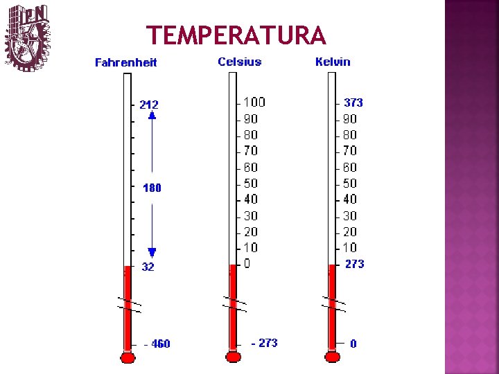 TEMPERATURA 