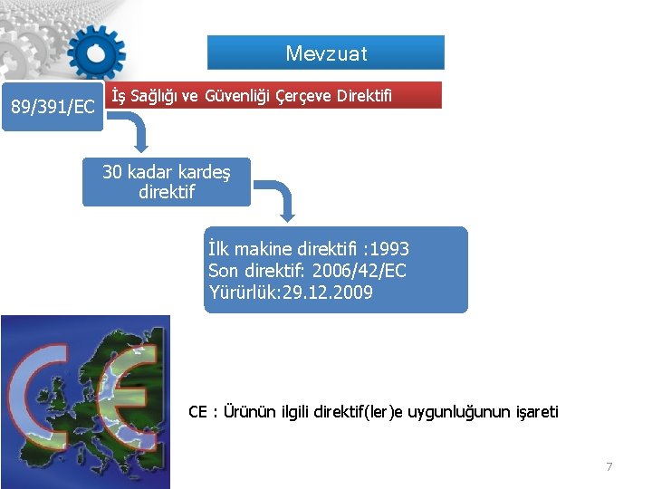 Mevzuat 89/391/EC İş Sağlığı ve Güvenliği Çerçeve Direktifi 30 kadar kardeş direktif İlk makine