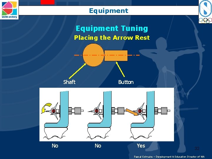 Equipment Tuning Placing the Arrow Rest Shaft No Button No Yes 32 Pascal Colmaire
