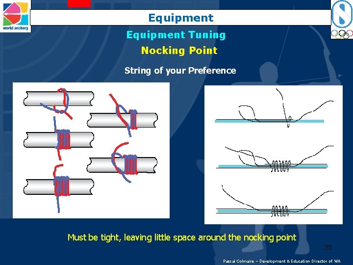 Equipment Tuning Nocking Point String of your Preference Must be tight, leaving little space