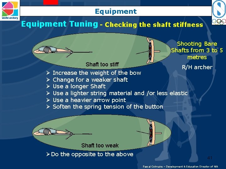 Equipment Tuning - Checking the shaft stiffness Shooting Bare Shafts from 3 to 5