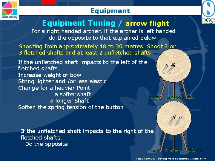 Equipment Tuning / arrow flight For a right handed archer, if the archer is
