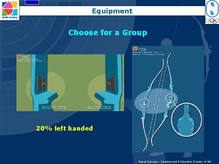 Equipment Choose for a Group 20% left handed 6 Pascal Colmaire – Development &