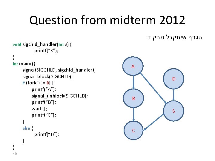 Question from midterm 2012 : הגרף שיתקבל מהקוד void sigchld_handler(int s) { } printf(“S”);