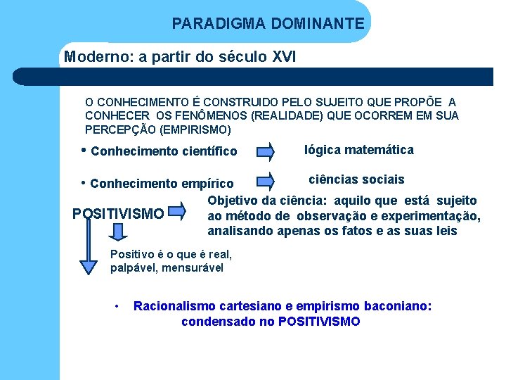 PARADIGMA DOMINANTE Moderno: a partir do século XVI O CONHECIMENTO É CONSTRUIDO PELO SUJEITO PARADIGMA DOMINANTE Moderno: a partir do século XVI O CONHECIMENTO É CONSTRUIDO PELO SUJEITO