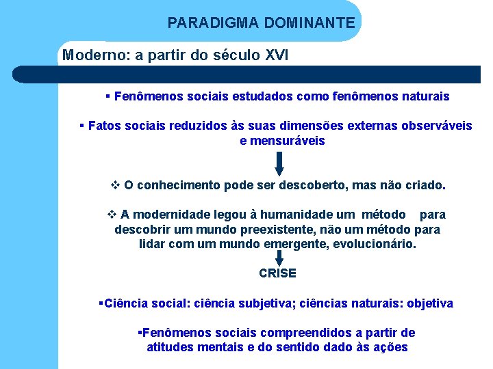 PARADIGMA DOMINANTE Moderno: a partir do século XVI § Fenômenos sociais estudados como fenômenos