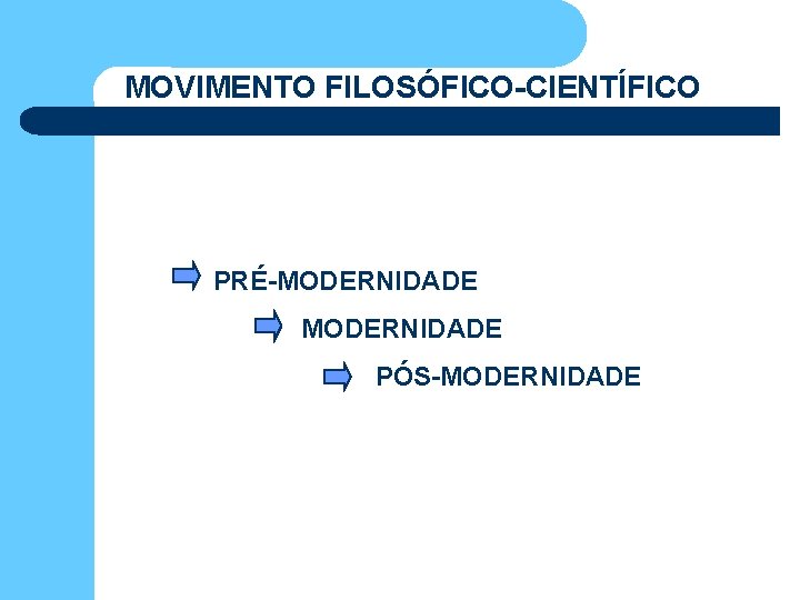 MOVIMENTO FILOSÓFICO-CIENTÍFICO PRÉ-MODERNIDADE PÓS-MODERNIDADE MOVIMENTO FILOSÓFICO-CIENTÍFICO PRÉ-MODERNIDADE PÓS-MODERNIDADE