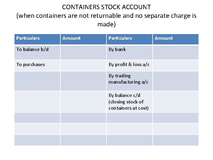 CONTAINERS STOCK ACCOUNT (when containers are not returnable and no separate charge is made)