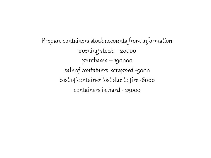 Prepare containers stock accounts from information opening stock – 20000 purchases – 190000 sale