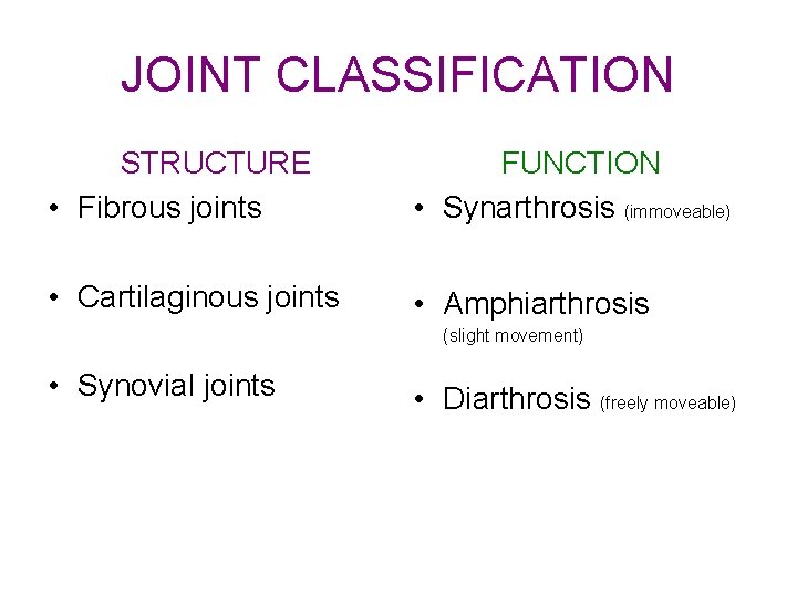 JOINT CLASSIFICATION STRUCTURE • Fibrous joints FUNCTION • Synarthrosis (immoveable) • Cartilaginous joints •