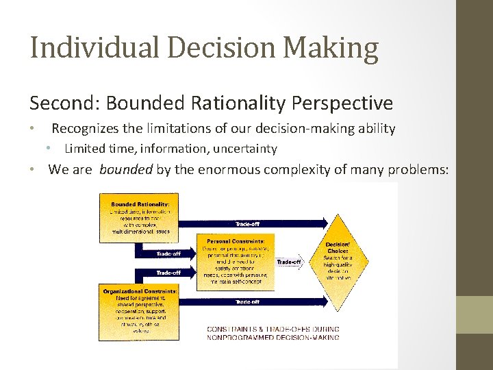Individual Decision Making Second: Bounded Rationality Perspective • Recognizes the limitations of our decision-making Individual Decision Making Second: Bounded Rationality Perspective • Recognizes the limitations of our decision-making