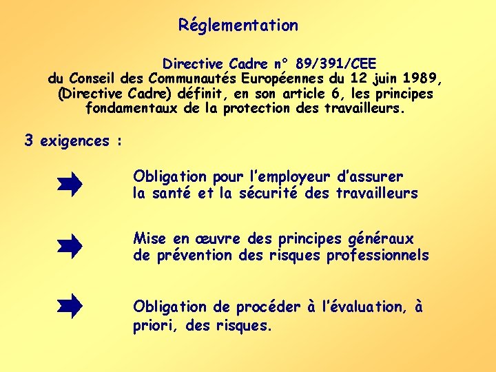 Réglementation Directive Cadre n° 89/391/CEE du Conseil des Communautés Européennes du 12 juin 1989,